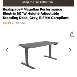 Standing electric desk