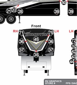 Momentum 5th wheel decals