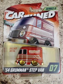 Car tuned