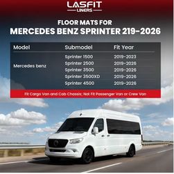 Mercedes Benz Sprinter mats