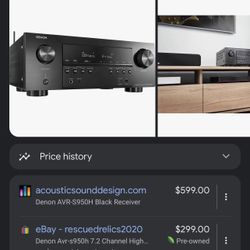 Surround Sound Receiver 