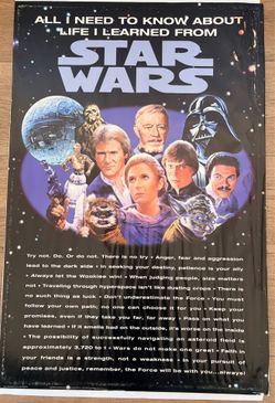 What I learned from STAR WARS Poster 24”x35.5” 1996 ORIG VTG flaws see Photos