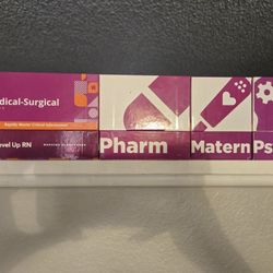 Level Up RN Flashcards 