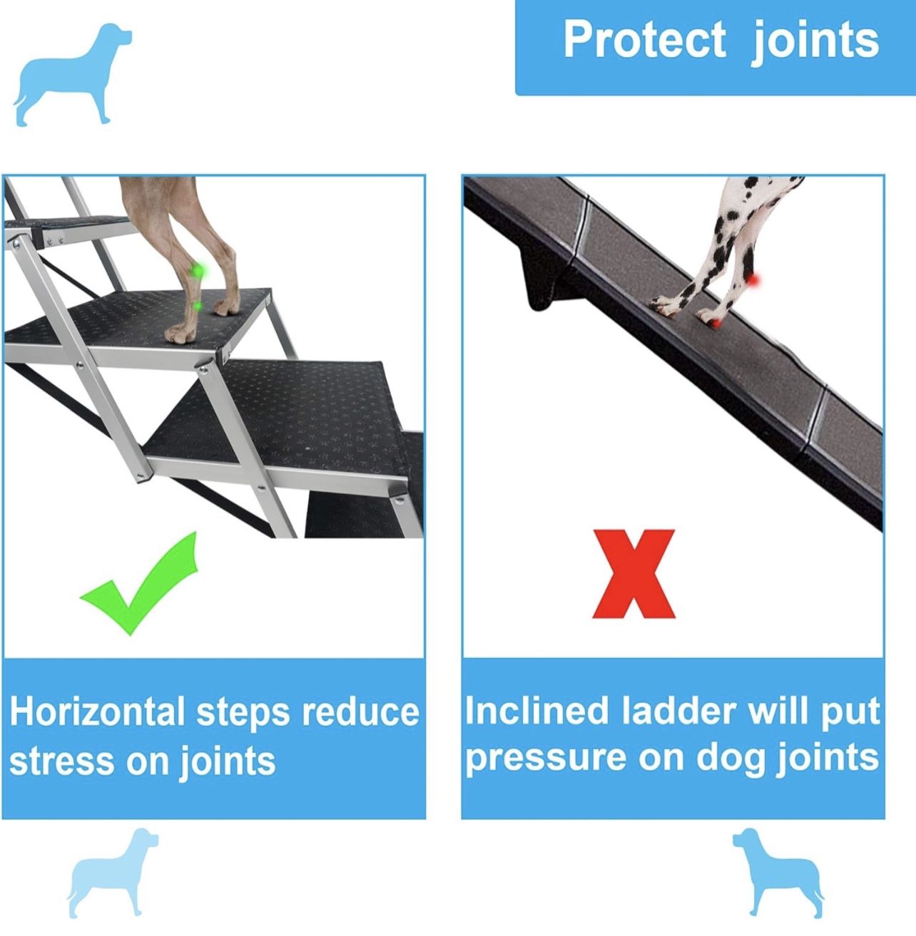 Dog Steps for Large Dog
