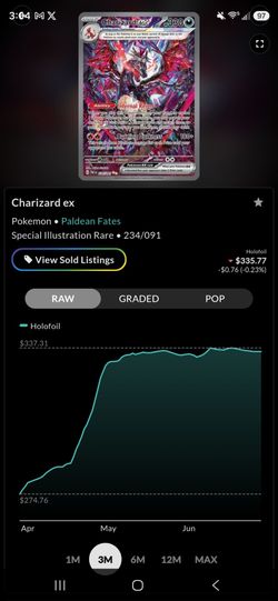 Paldean Fates Charizard 234/091