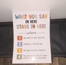 Mental Health Anxiety Coping Statements Poster Prints Set, Unframed Vertical
