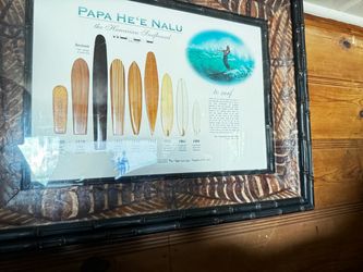 Papa he’e nalu frames surfboard art by Malcolm longboard shortboard