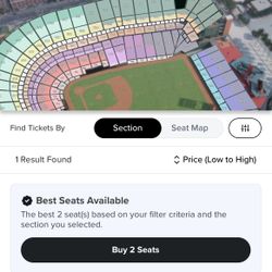 San Francisco Giants Tickets