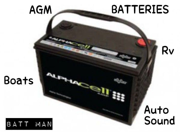AlphaCell AGM BATTERIES 