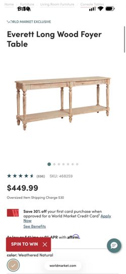 World market entry table