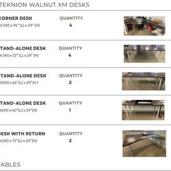 Free office furniture