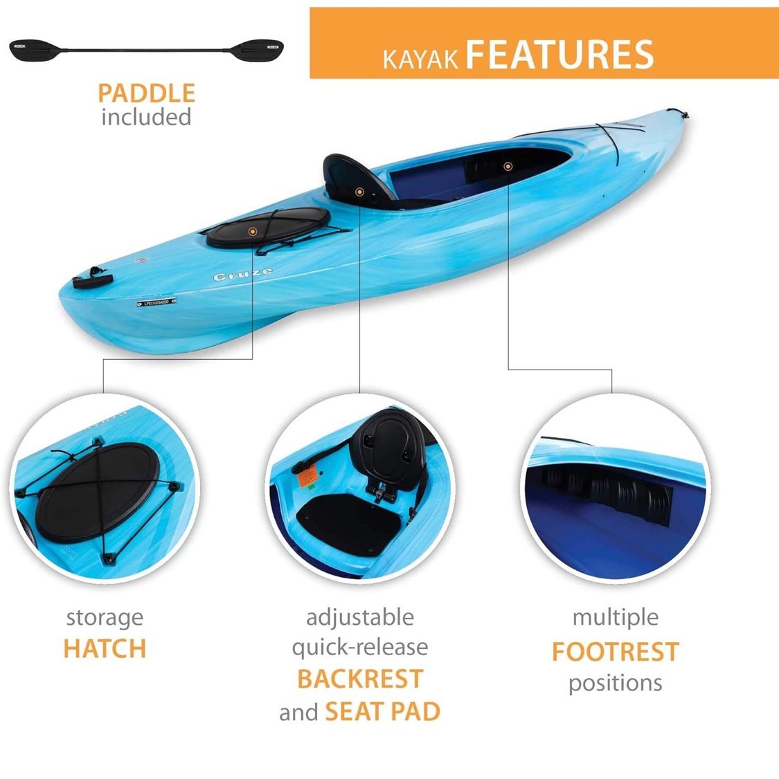Lifetime Cruze 100 Sit-in Kayak, Sky Fusion, 10-Foot