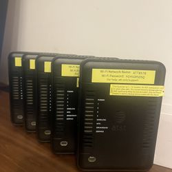 NetGear 7550 ADSL2 + Router  5 Available 