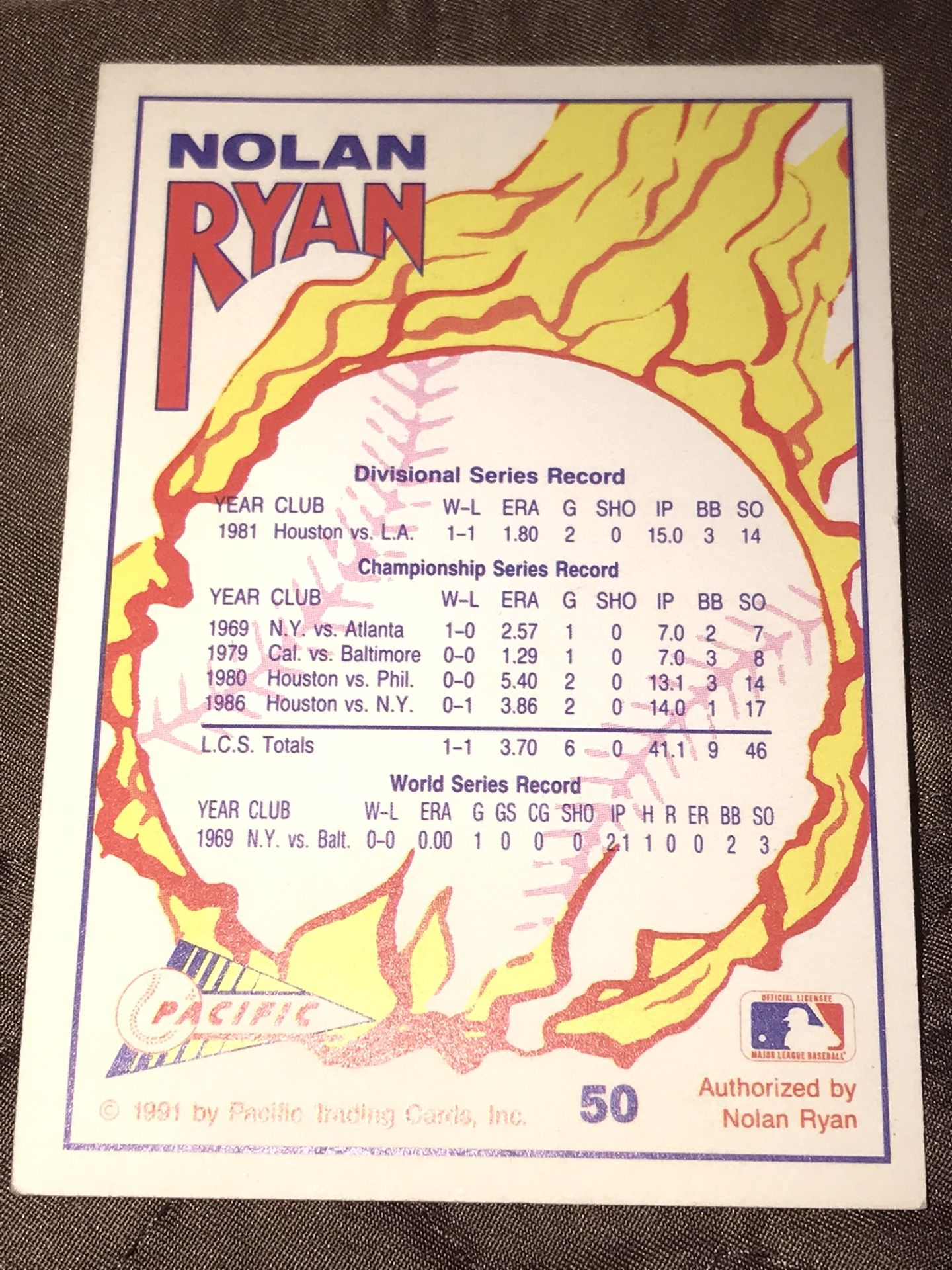 Sports cards collected in good condition.