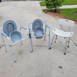 Medical Equipment 