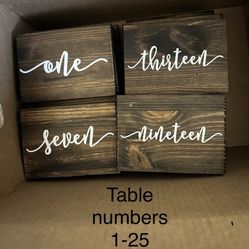 Table Numbers 1-25