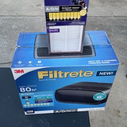 Small Room air Purifier With Additional Filter 
