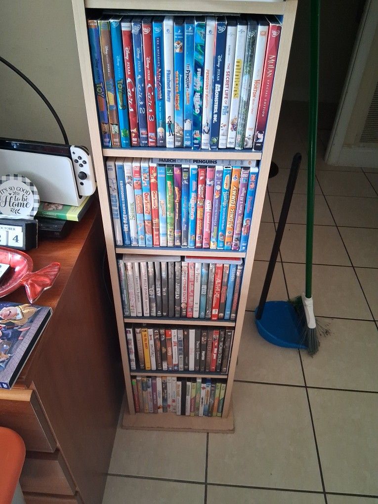 Videos By Cd Or Full Prize Getting Rid Of It