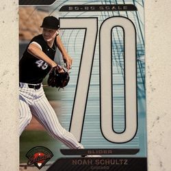 2025 Panini Prospect Edition 20-80 Scale #21 Noah Schultz, Chicago White Sox