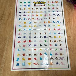 Original 151 Pokémon Poster – Vintage Style Wall Decor