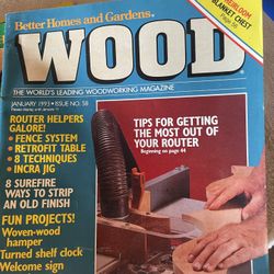17 Woodworking Magazines
