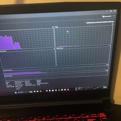 Msi gaming laptop 