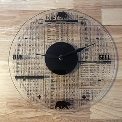 Vintage Talus Glass Stock Market Clock (1997)