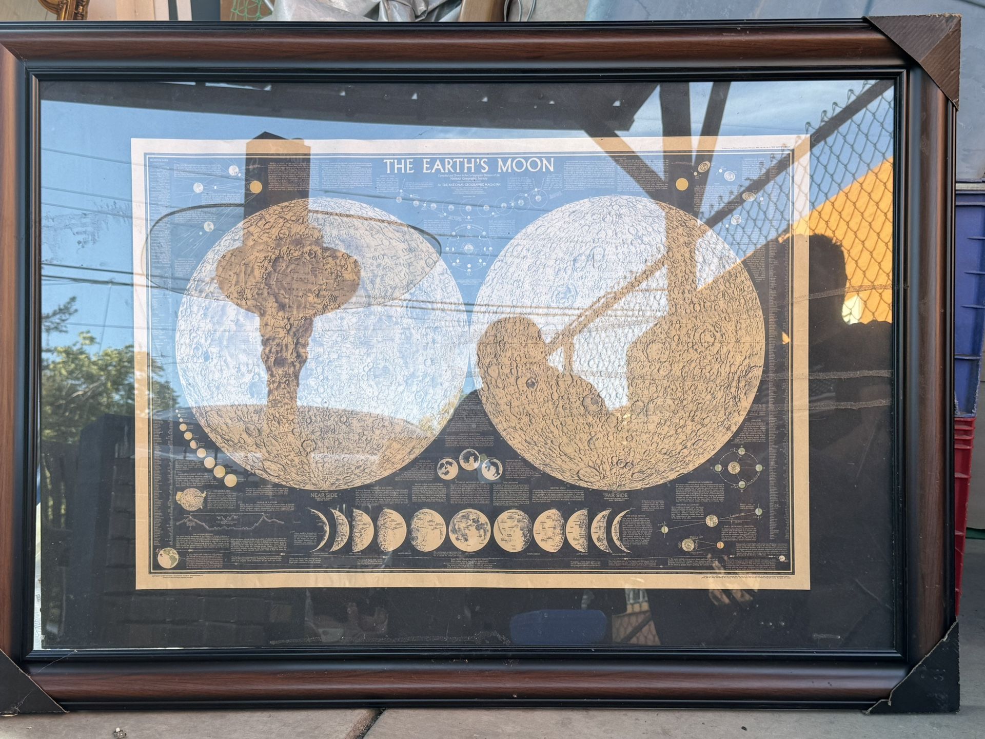 The Earth Moon Frame
