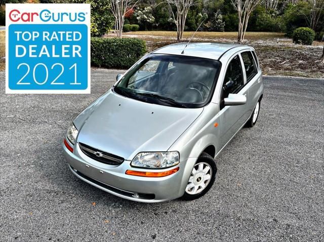 2004 Chevrolet Aveo