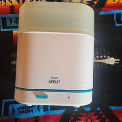 Used Bottle Sanitizer 