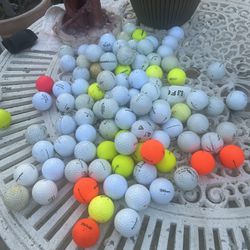 Name  Brand Golfball S   110 