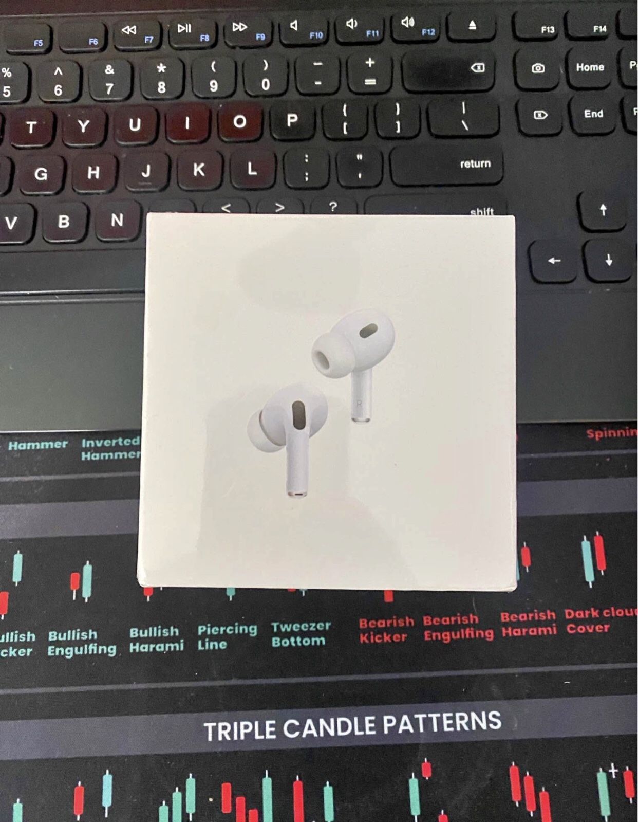 AirPods Pro 2nd Generation