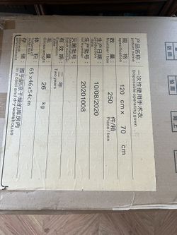 Disposable Operating Gowns