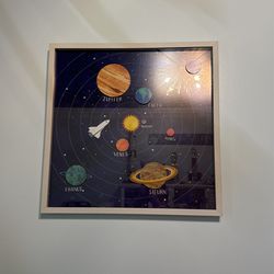 Framed Solar System / Planets Wall Art 