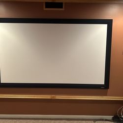 92’ Screen For Protector 