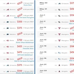 4 Dodger Tickets With Preferred Parking