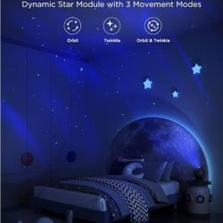 Govee Projector ( Brand New, Never Used ) For $35