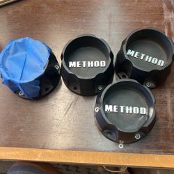 Method NV Center Caps