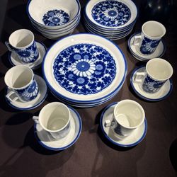 Scandinavian Porsgrund  China