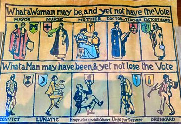 Vintage Women’s Suffrage Poster