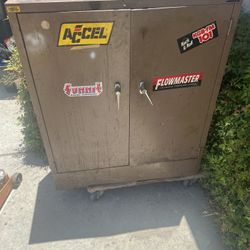 Free Metal Storage Cabinet 