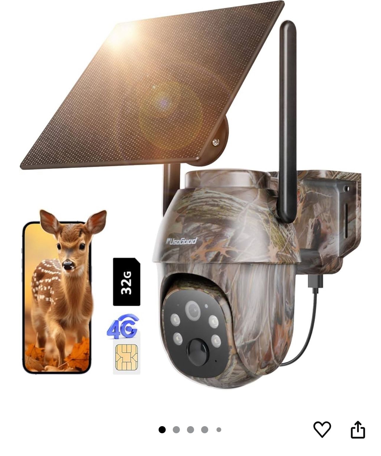Usogood Camera