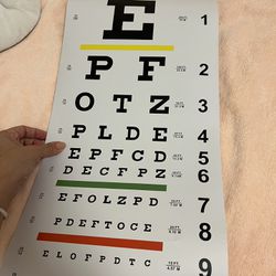 Eye Chart, Upgraded Snellen Eye Chart for Eye Exams 20 Feet