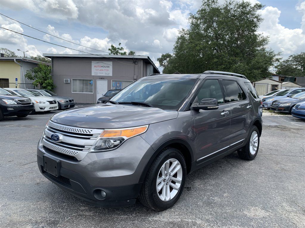 2013 Ford Explorer