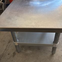 SS  Table 