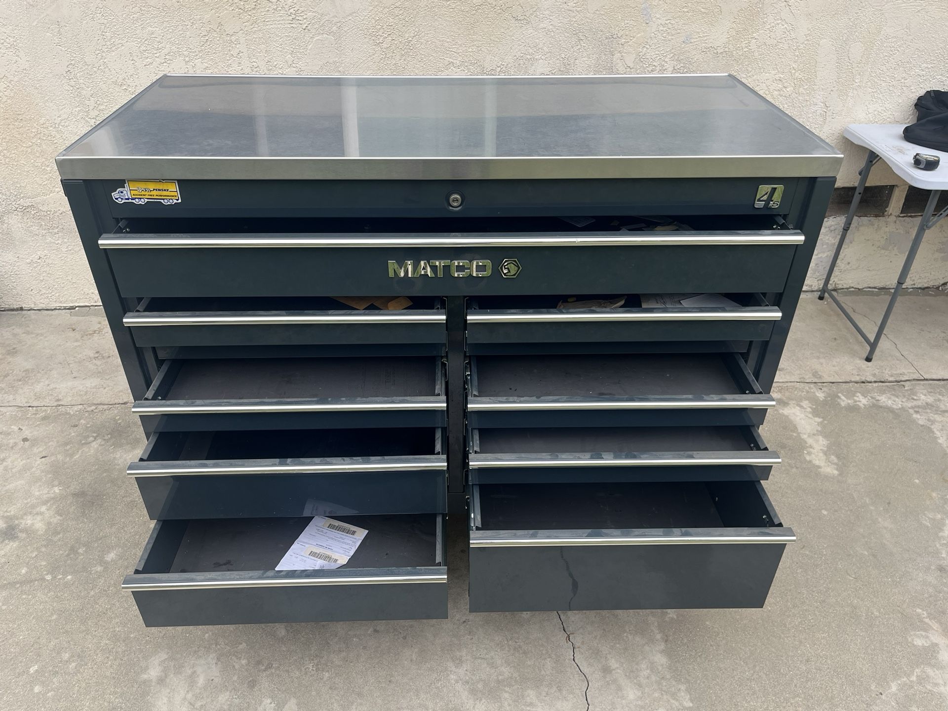 Matco Toolbox Series