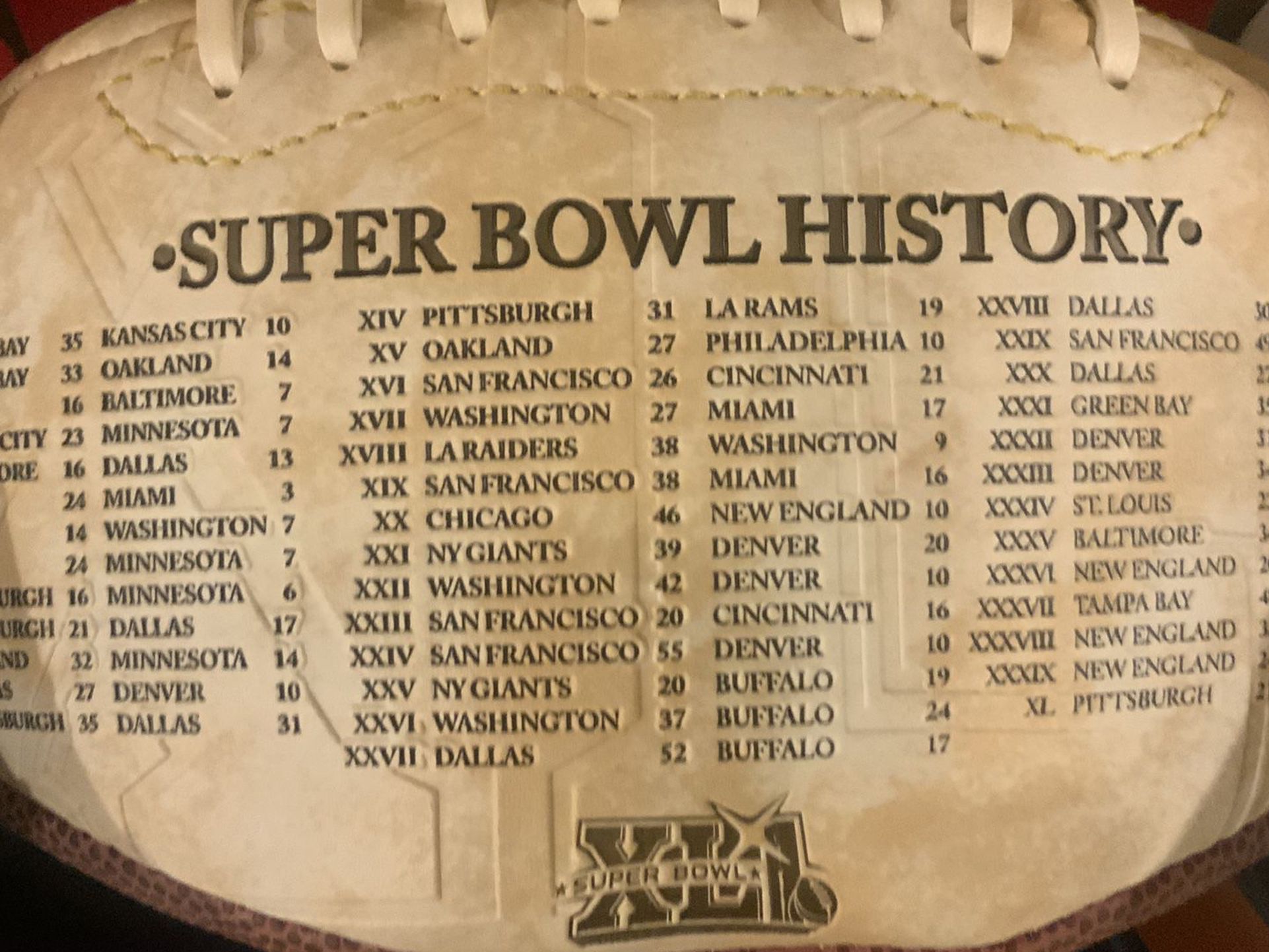 Collectible Super Bowl XL Football Collectors Item