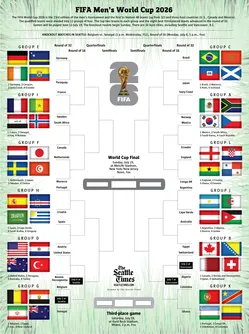 USA vs Belgium World Cup M94 – Lower Bowl Pair – July 6