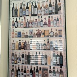 Kitchen decor poster