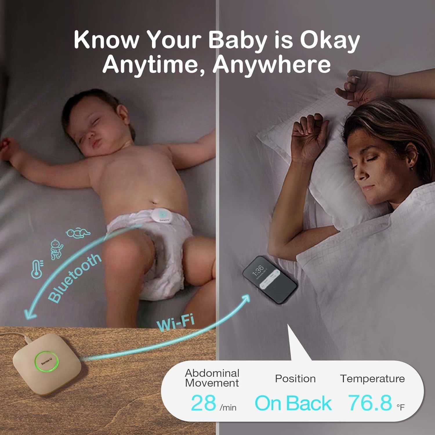 Smart Baby Monitor 3 (Long Range & FSA/HSA Approved) - Tracks 